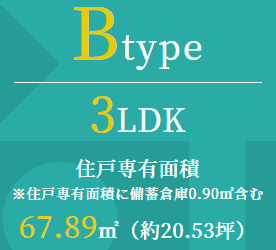 ファインシティ札幌 URBAN FORWARD Bタイプ 3LDK