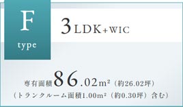 デュオヒルズ札幌ネクスティア Fタイプ 3LDK
